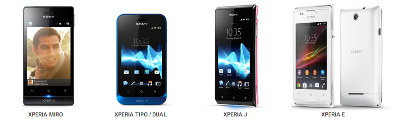 Sony Xperia Miro/Xperia Tipo (Dual)/ Xperia J/ Xperia E