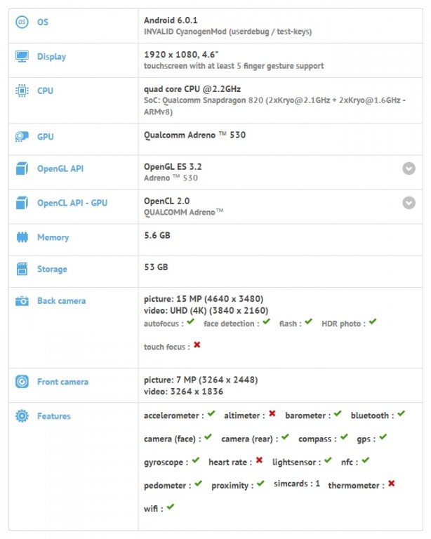 OnePlus3-mini-GFXBench.jpg