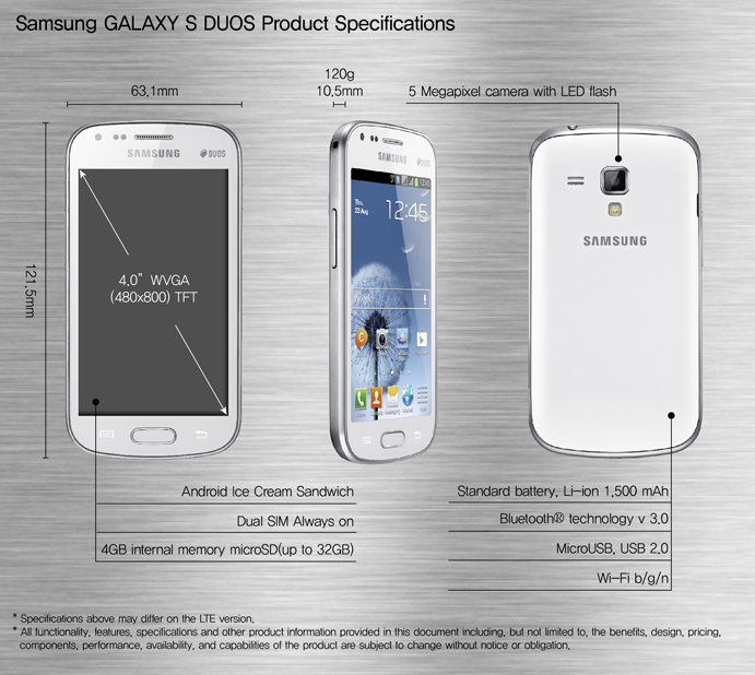 [Изображение: Samsung%20Galaxy%20S%20Duos.jpg]