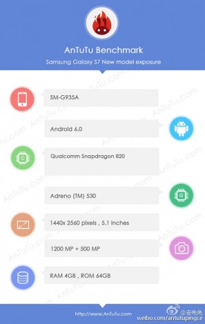 Samsung-Galaxy-S7-AnTuTy-sd820.jpg